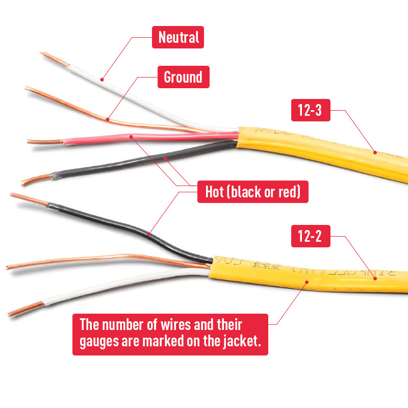 NMD90 Wire Non Metallic Sheathed Cable 300V 10 Gauge 14/2 nmd90 Romex Electrical Building Cable