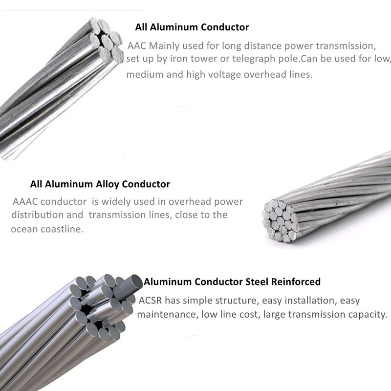 240mm2 95mm2 50mm XLPE ABC Cable Stranded Bare Aluminum Conductor ACSR Wire AAAC Overhead Cable Price