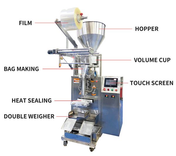 Automatic sunflower seeds popcorn beans food granular pouch packaging packing machine