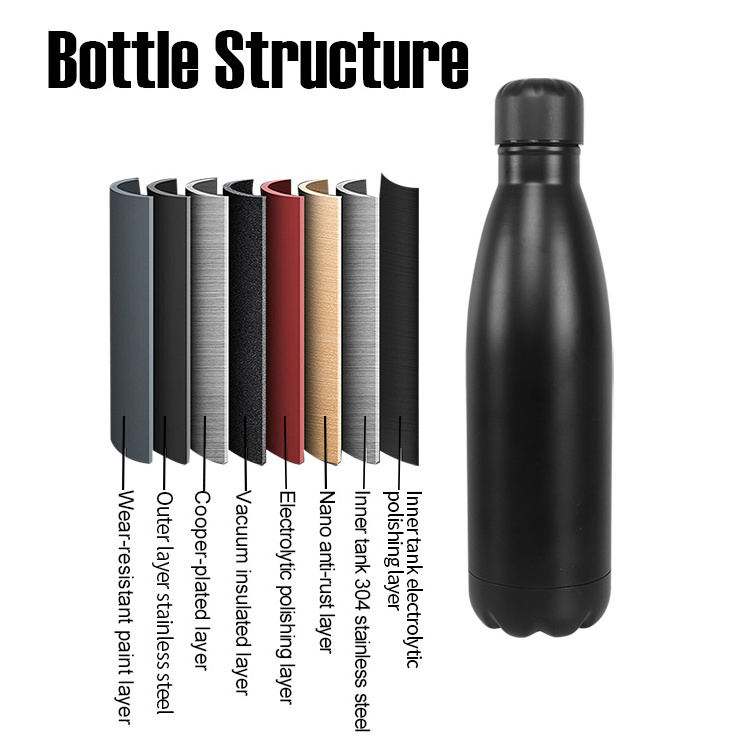 500ml Cola Shape Double Walled Stainless Steel Matte Black Water Bottle