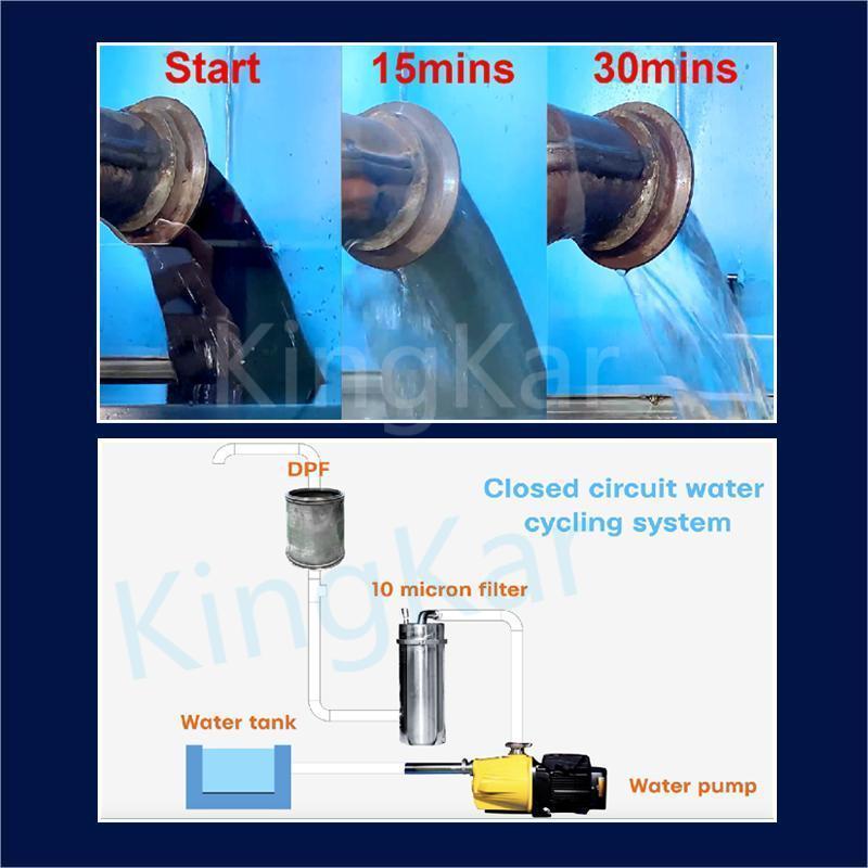 KingKar truck auto detailing dpf cleaner diesel particulate filter 60mins100%effect clean dpf peugeot citroen 13