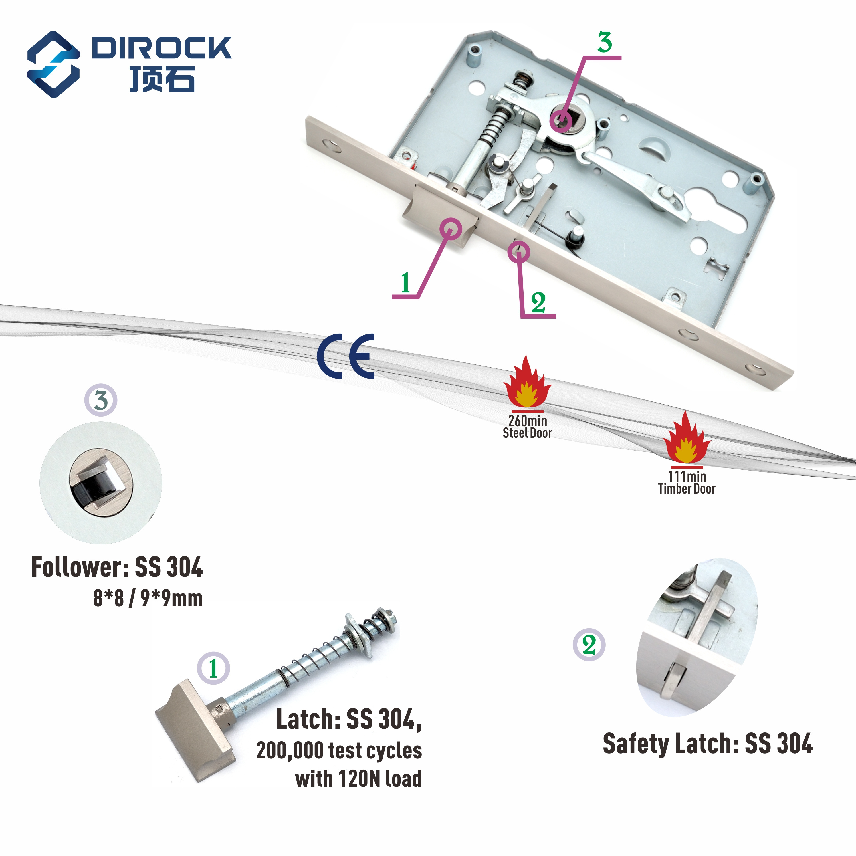 Dirock Brand High Quality Night Latch Door Lock body hot sale DIN standard Euro profile cylinder EN 12209 6572ZN mortise lock