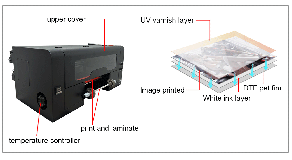 UV DTF Printer A3 UV DTF Printer Sticker Printer with Vacuum Platform for mug bottle acrylic print and Transfer A3