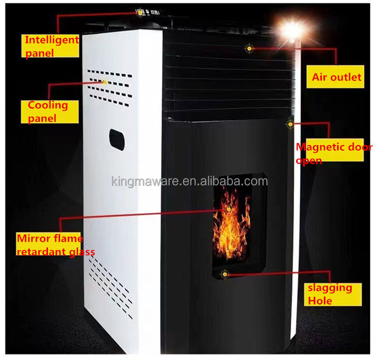 Cheap Energy Saving Home Indoor Free Standing Small Portable Wood Heater Pellet Stove For European