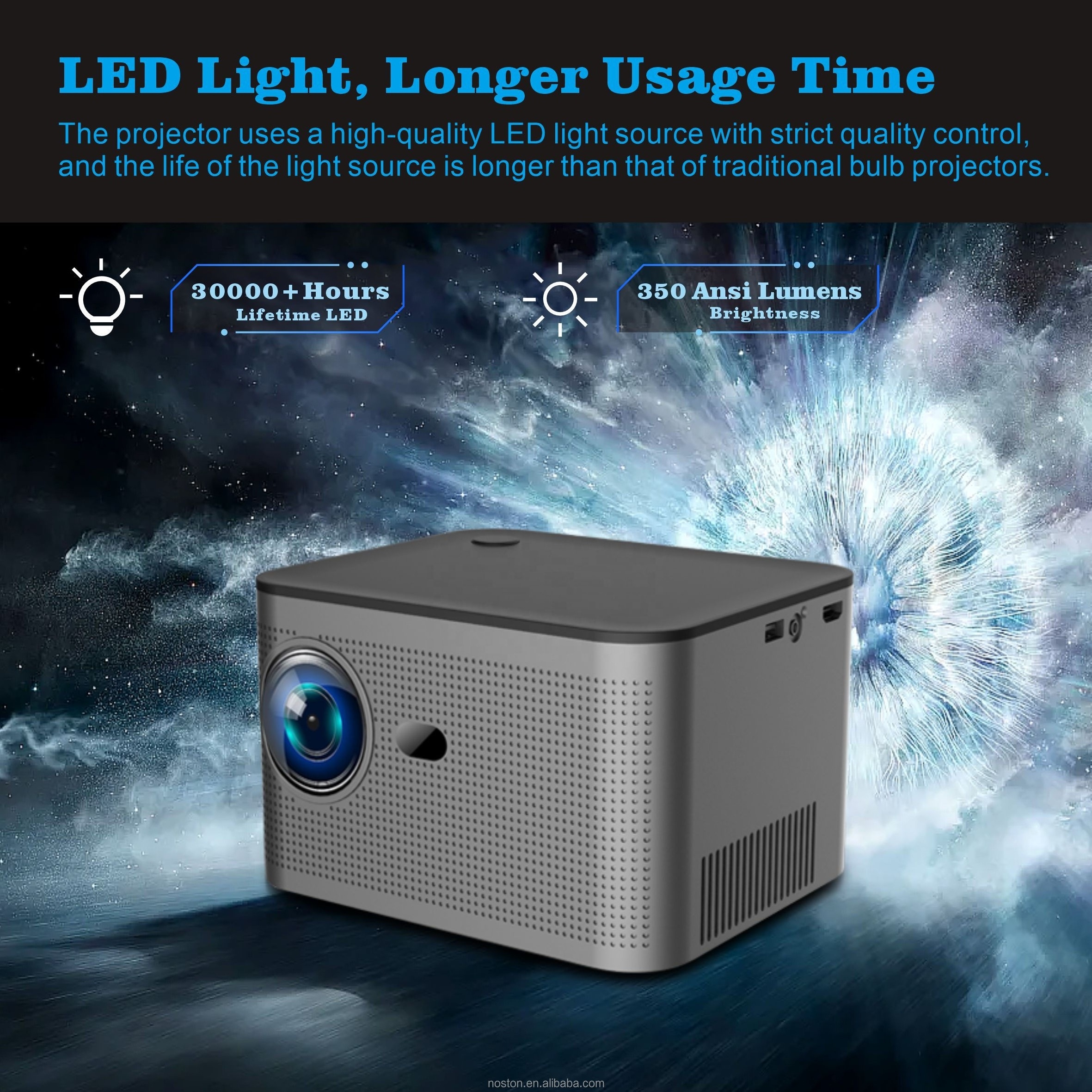 Pico Omikai  Android9.0 Multimedia Lights Native Mini Home Theater Projector Led Portable Connect To Computer Mobile Phone USB