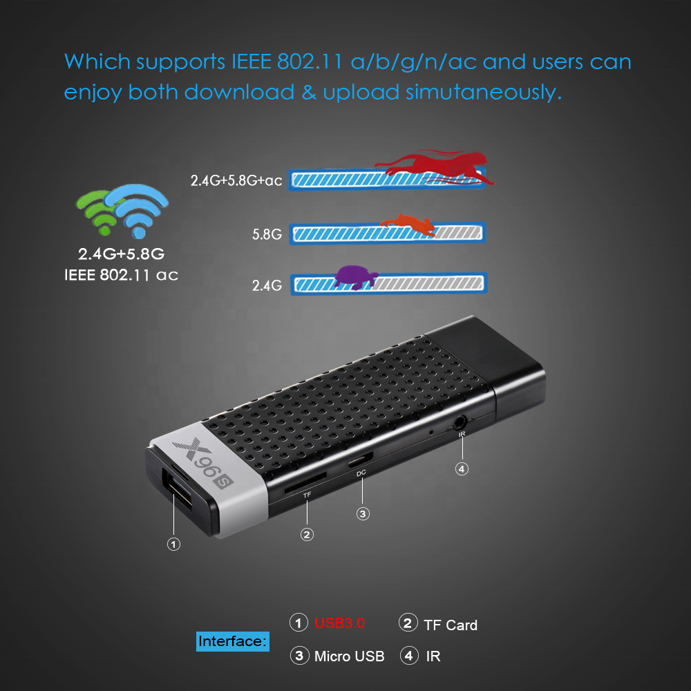 2020 Hot sale android 8.1 TV stick X96S amlogic S905Y2 quad core mini pc smart tv box stick anycast dongle 2.4G/5.8G dual wifi