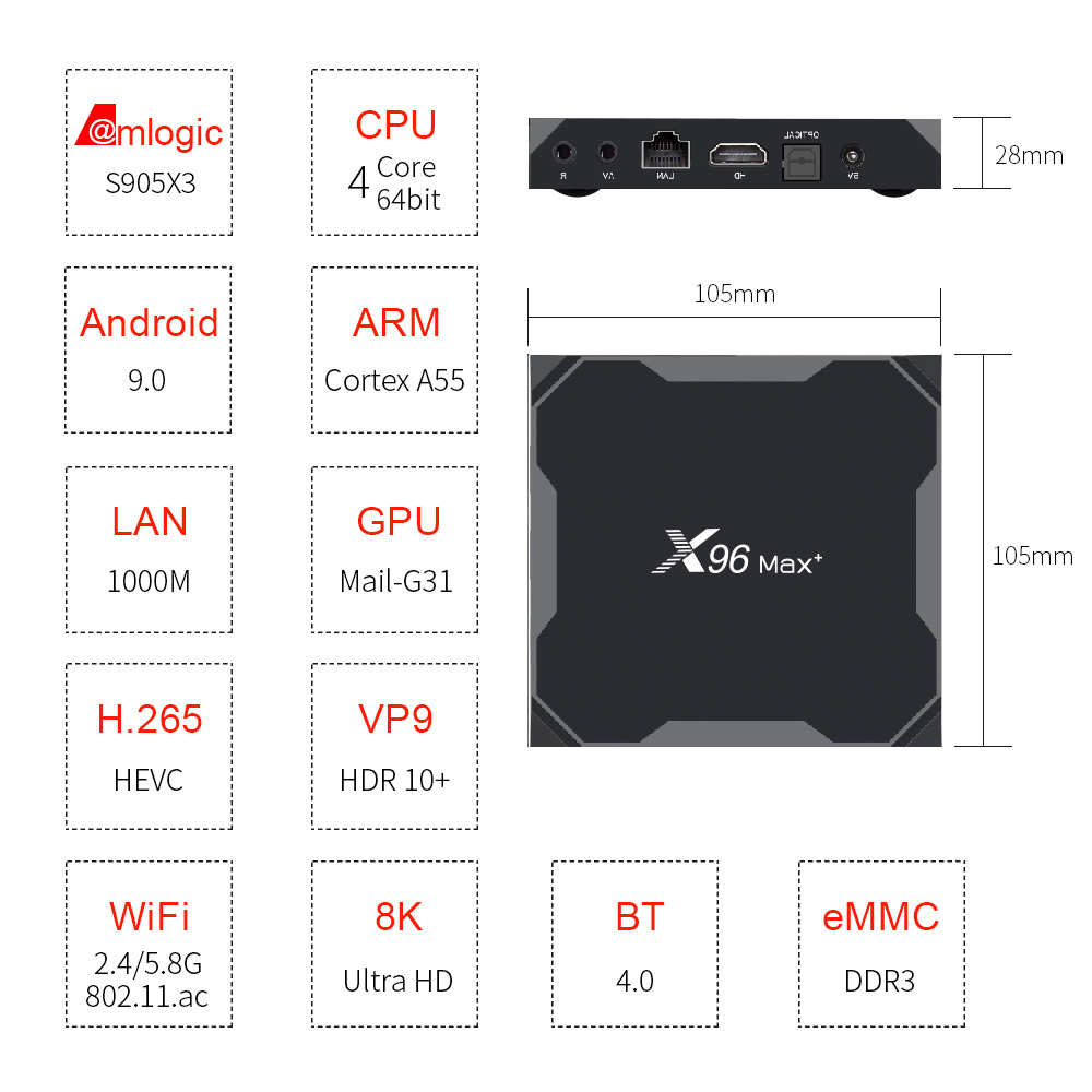 High Quality Android 9 OS TV Box X96 Max + 4K Ultra HD H.265 Smart TV Box 4G 32G / 4G 64G Dual Wifi + BT 4.1 X96 Max Plus