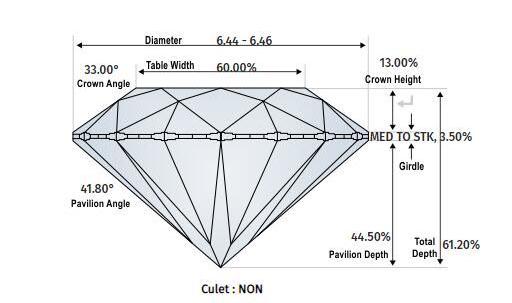 Top Quality Hong Kong Diamond Supplier 1.0 carat GIA Natural Round Diamond I Color VVS2 EX EX EX with Certificate Paper