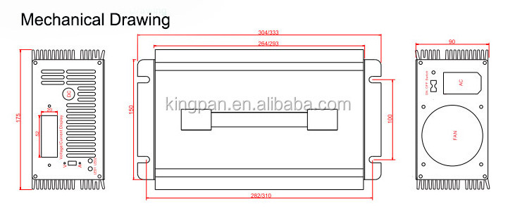 Kingpan 72V/12A-20A battery charger 485CAN control lifepo4 lithium ion for e-motorcycle electric vehicle rickshaw