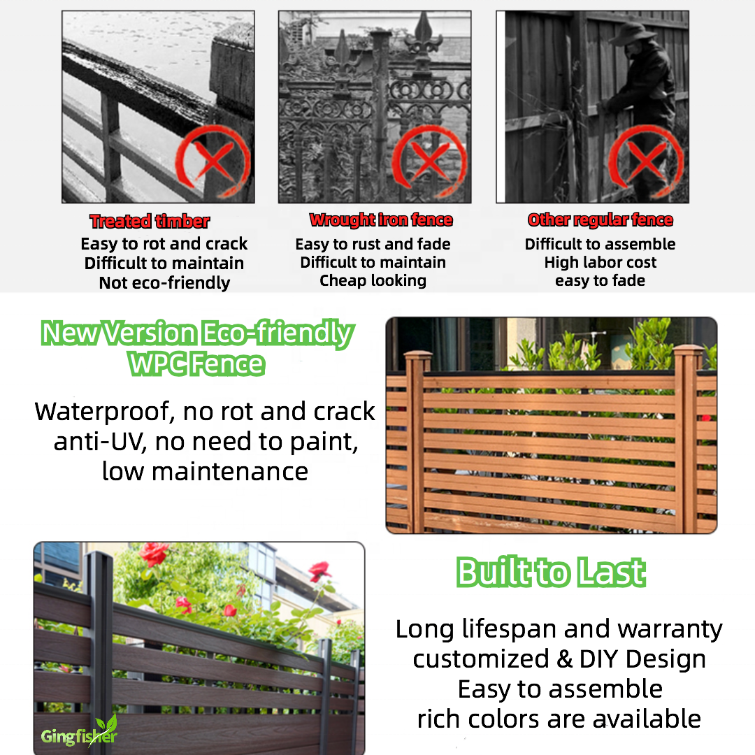 Decorative Privacy Horizontal Wood Plastic Composite Fence Board 8x8 Fence Panels for Garden