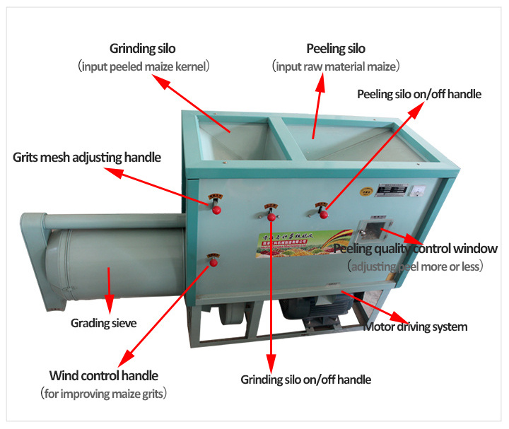 Small Corn Flour And Grits Machine/ Corn Peeling And Grinding Machine Prices