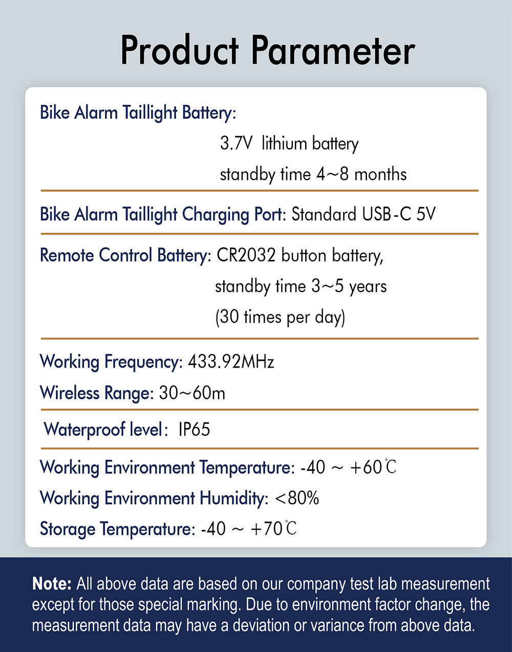 USB Rechargeable 1500mAh LED Bicycle Tail Light Bright Rear IP65 Waterproof Seatpost Mount on Bike  Use