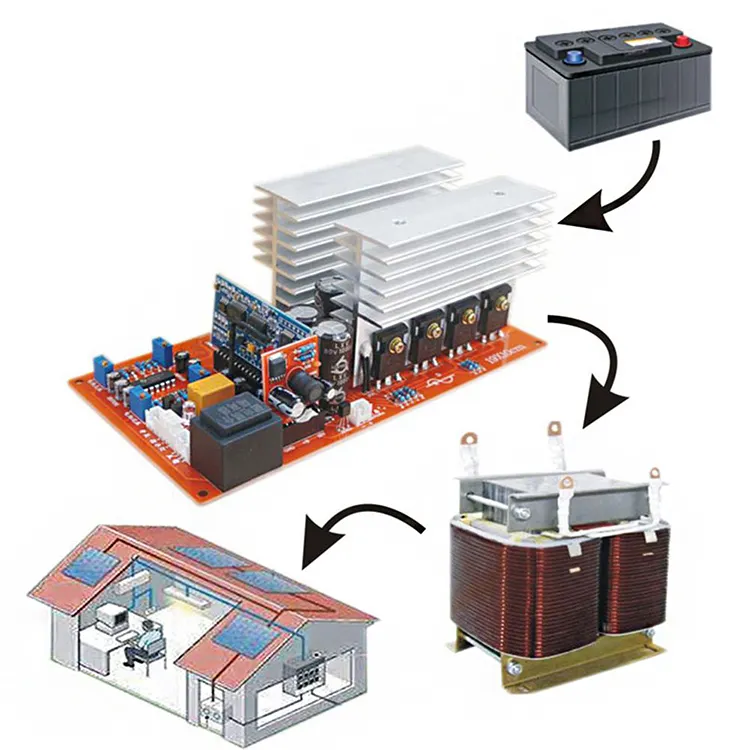 Development Designing PCB Customized Android Board FR4 pcb sheet Components Integrated Circuit pcba smt bom service