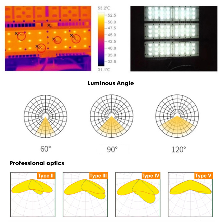 GISUN Slim Waterproof IP65 Outdoor Stadium Light 200w 300w 400w 500w 600w 1000w 1200w Led Flood Light