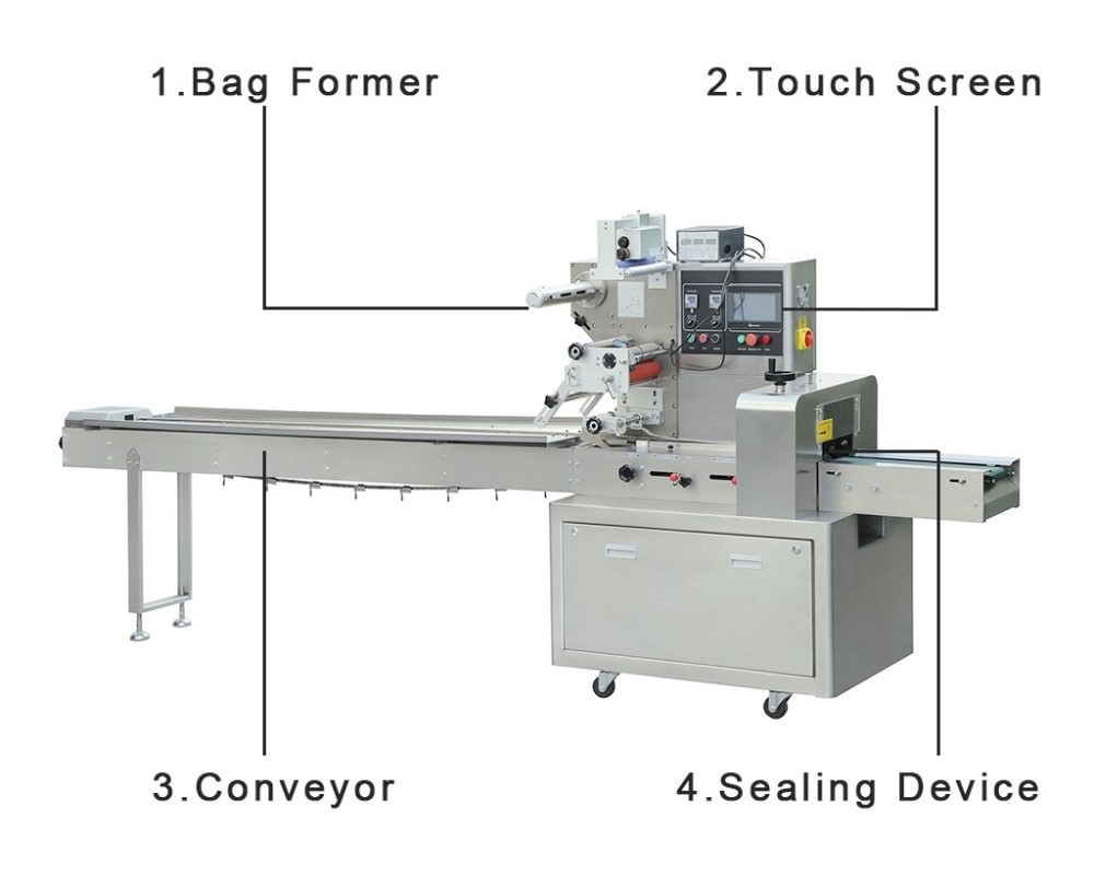 Factory Price Automatic Meat Packaging Packing Machine with Tray