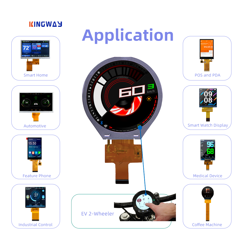 3.4 inch Circular Screen 3.4'' inch Circular Round Tft Lcd Monitor Display Module for Smart Home