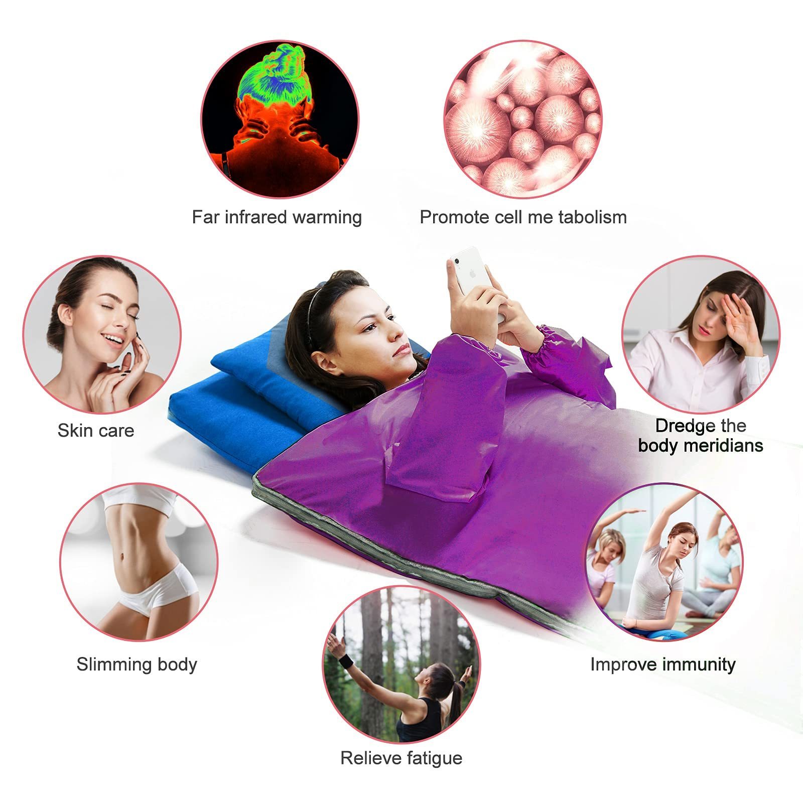 Kingworth Pain Relief Health Sleeves Bed Body Heating Far Infrared Sauna Blanket For Detox