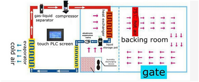 Industrial CE Certification Big Capacity Sugarcane Juice Sugar Cane Juicer Making Machine Ordinary Marketing Steel Motor Power