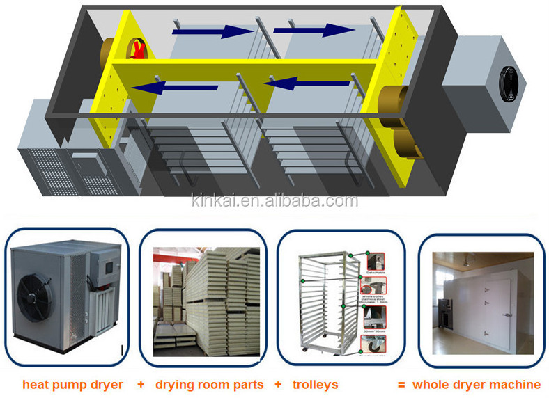 New Technology Heat Pump Wood Vegetable Mushroom Onion Biltong Fish Food Fruit Dryer Machine