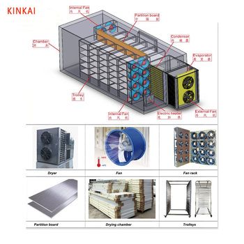 Industrial Dehydrator Industrial Dryer Wood Dryer Machine Drying Kiln Machine