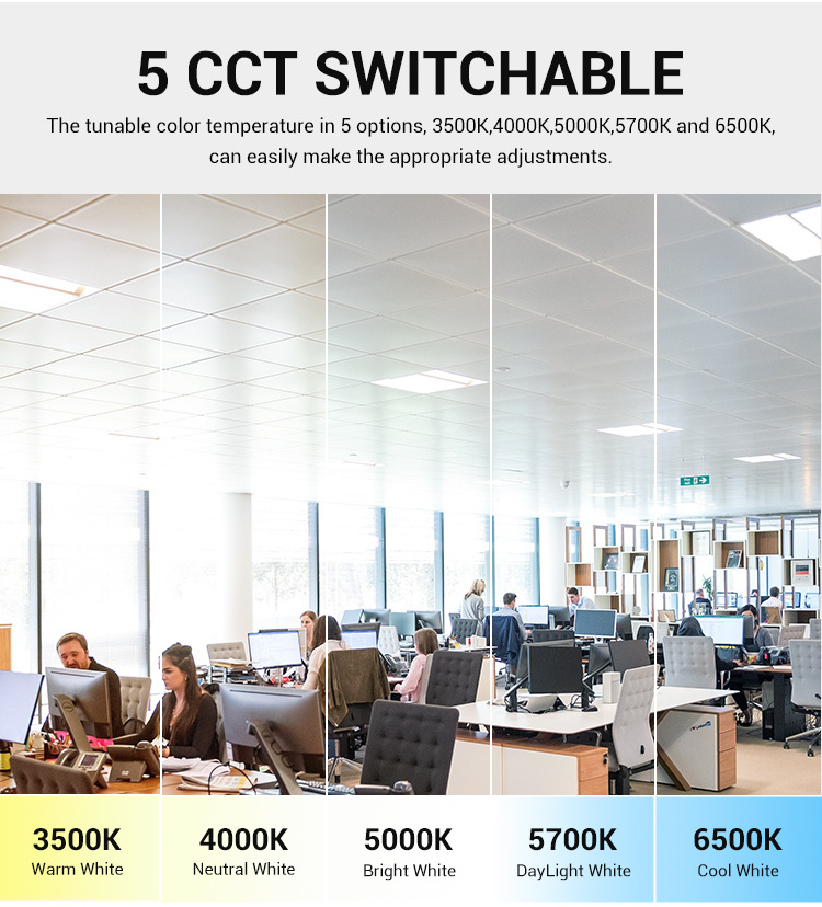 ETL&DLC Indoor Commercial 1x4 2x2 2x4 Ft Center Basket Troffer Panel Light 130lm/W Watt Adjustable 25-35W 3500K/4000K/5000K