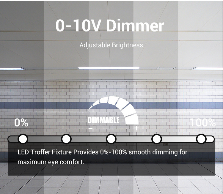 ETL&DLC Indoor Commercial 1x4 2x2 2x4 Ft Center Basket Troffer Panel Light 130lm/W Watt Adjustable 25-35W 3500K/4000K/5000K