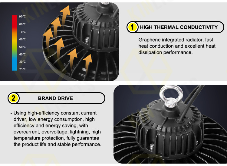 High Bay 100w 150w 200w 17000 Lumen Indoor Warehouse Factory Lighting IP65 Graphene Ufo Led High Bay Lights