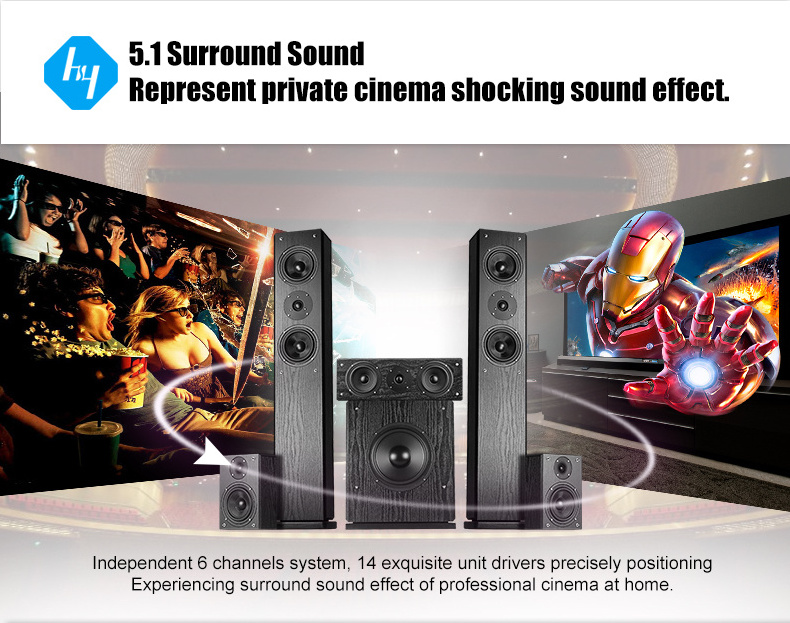 Hyper Sound Passive Style Surround Sound  5.1CH  Home Theater Speaker System  SP-6360