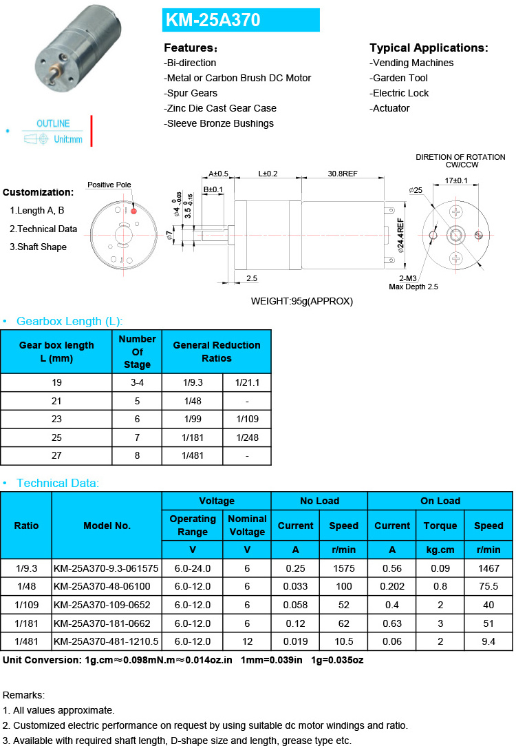 Kinmore high torque dc planetary small geared electric motor 25mm 24v dc motor with planetary gear box