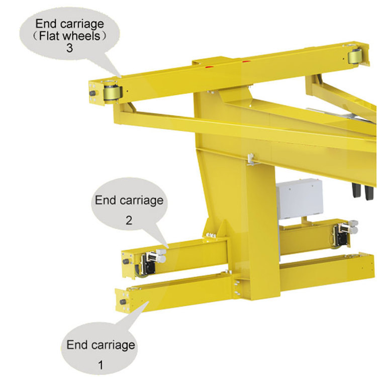 5T Wall Travelling Jib Crane With Electric Hoist