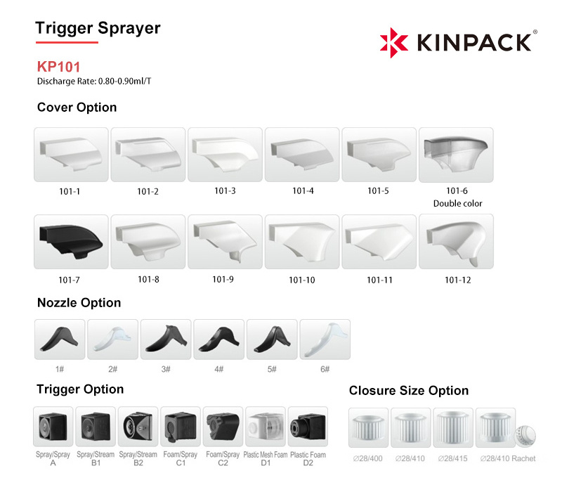 Kinpack customized yellow 28/410 trigger sprayer foam sprayer gun manual for garden sprayers or household