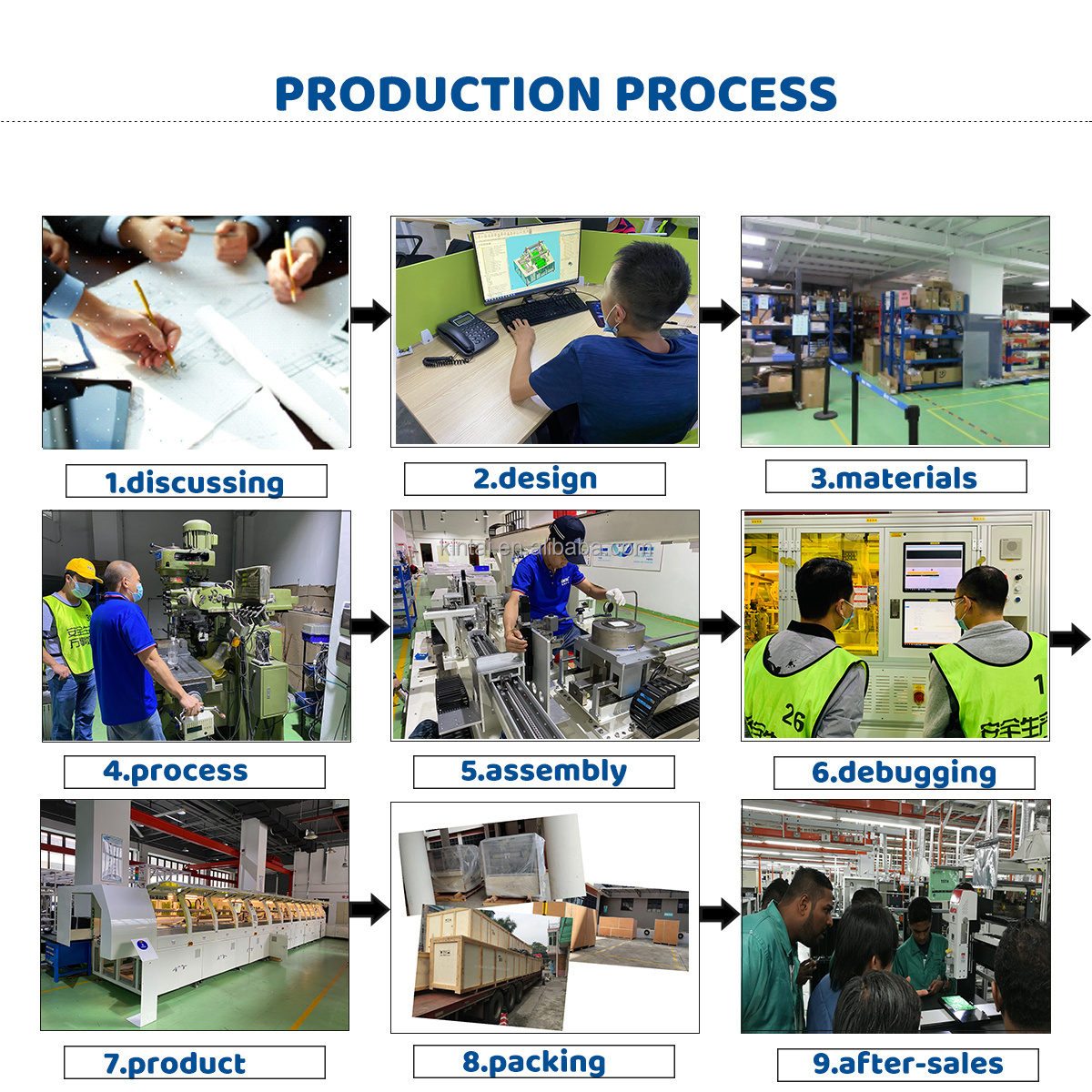 LCD Glue Dispensing System Machine For Liquid Glue Adhesive