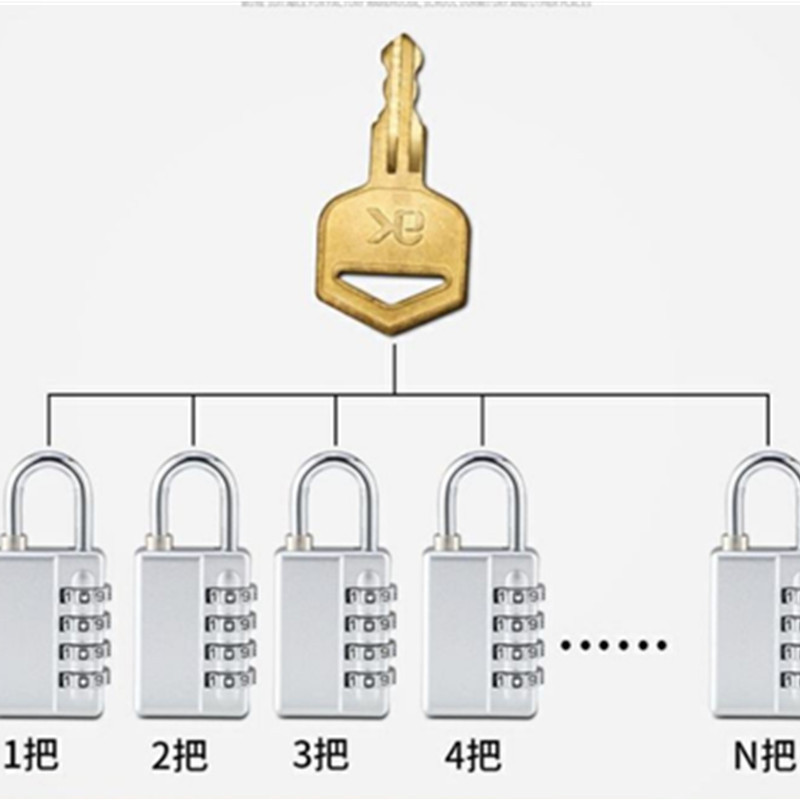 Custom logo Safety 4 Dial Combination Lock With Master Key