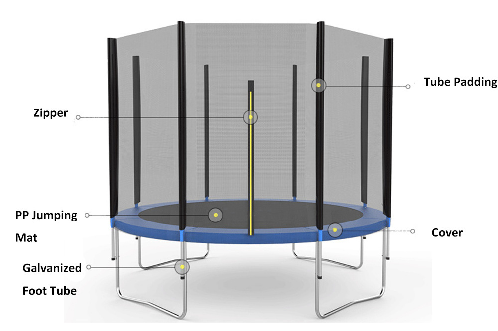 Popular Outdoor Child and Adult 8 ft 10 ft 12 ft 14 ft 16 ft Bungee Trampoline Price