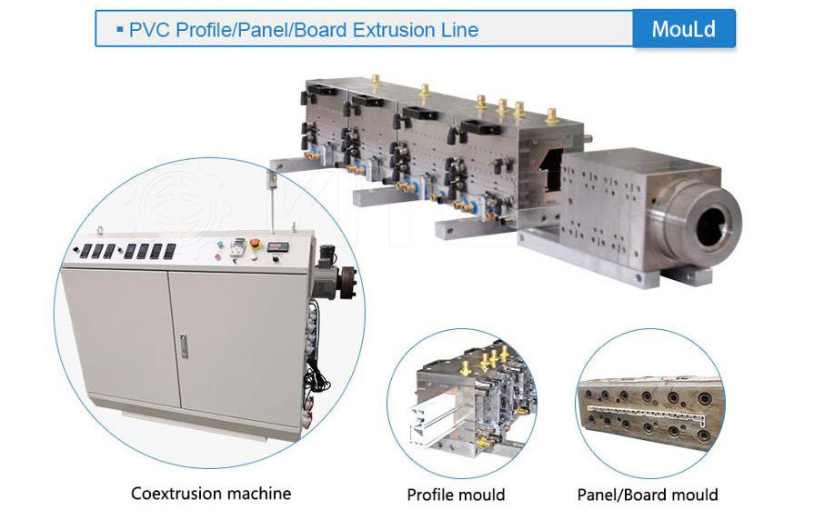 Kitech PVC WPC Wood Plastic Composite Door Window Making Machine Price