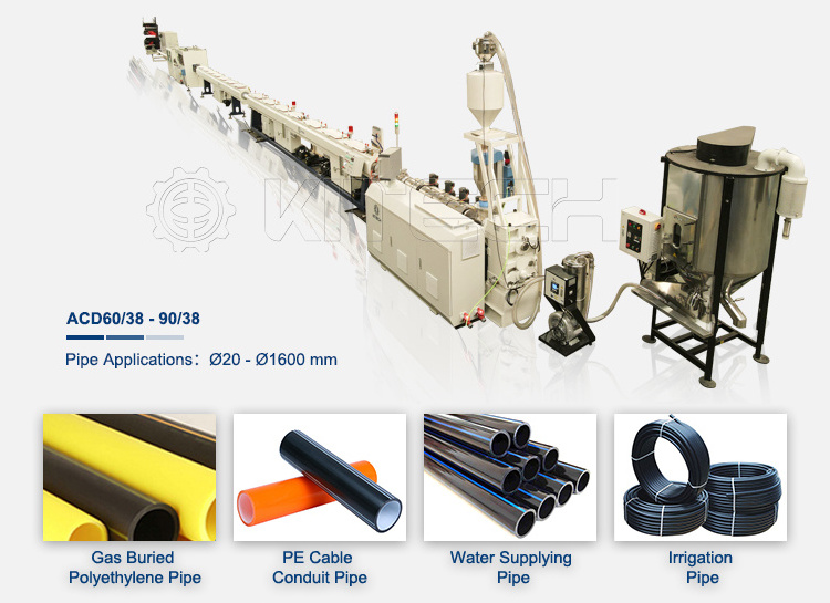 Corrugated Plastic Tube Machine Plastic Hdpe Ppe Pipe Extrusion Line