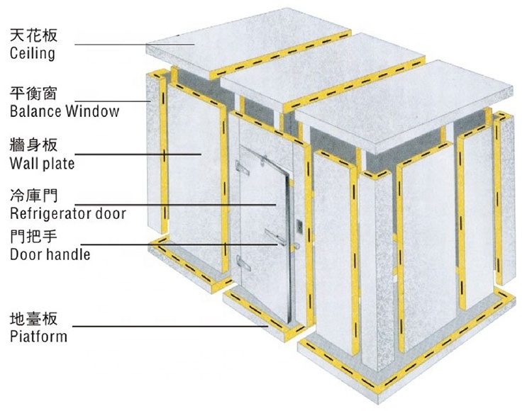 High Efficiency Customized Freezing Room Walk In Cooler Unit Commercial Refrigeration Cool Cold Room