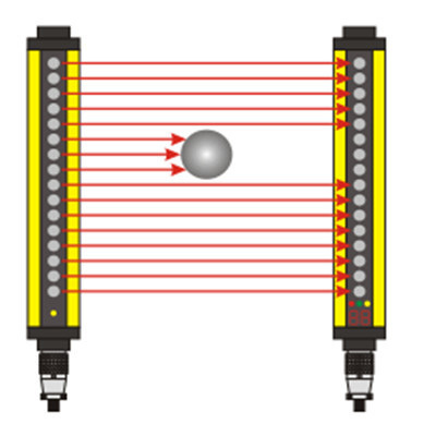 KJT Manufacturer Safety Light Curtain sensor for Punching Machine Protector Barrier Sensor industrial infrared