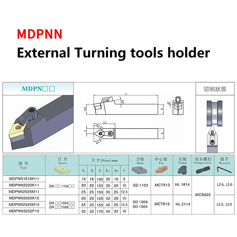 Turning tools holder CNC machine bar lathe tool holder indexable cutting tool MDPNN2020K11 for carbide inserts