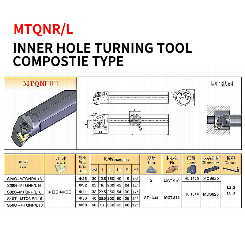 New Design Turning Inserts External Threading Cutting Tools For Metal Lathe S25S MTQNR16