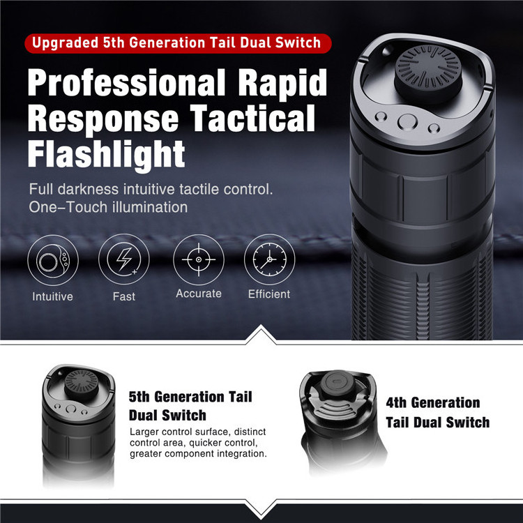 KLARUS XT11GT Pro 2200 Lumens USB C Rechargeable Tactical Flashlight, Instant Reaction Dual Tail Switches