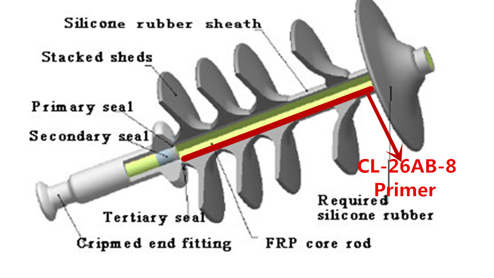 High Performance Heated Silicone Primer for HTV silicon bonding aluminum compression molding