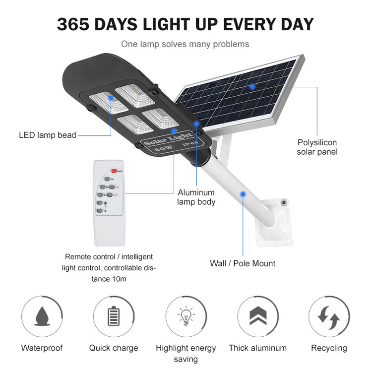 Bridgelux Ip65 300wled Solar Streetlight 150w Led Street Light Price 100 LED DC 12V 80 ABS New Waterproof 30w 50w 100w 150w 200w