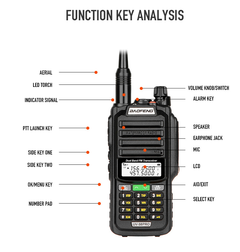 Original Baofeng UV-98 Pro 2022 New IP68 Waterproof Long Range Dual Band UHF VHF UV-98 Pro High Power Walkie Talkie 8 Mile