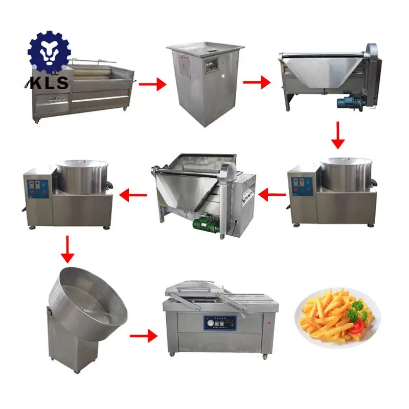 KLS commercial high quality professional peel cassava machinery potato washing and peeling machine