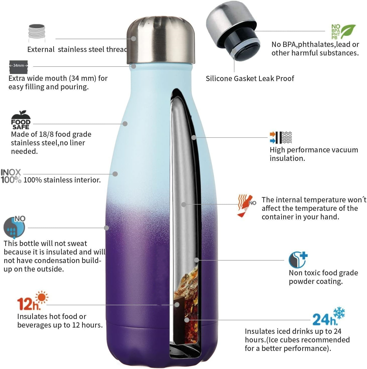 12oz Insulated Water Bottle Stainless Steel Water Bottles Kids Water Bottle For School Keep Cold Hot Ocean Dream