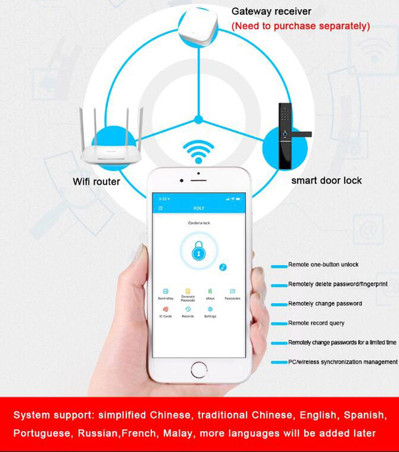 Smart New Wifi App Electronic Digital Biometric Fingerprint Keyless Password Code Door Locker Lock