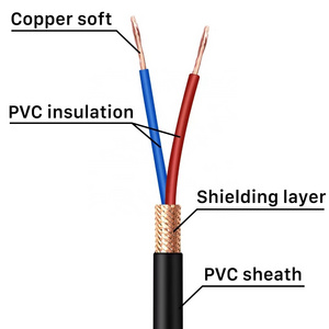 Customized size shielded cable electrical wire Two cores - Five cores sheath wire power cable