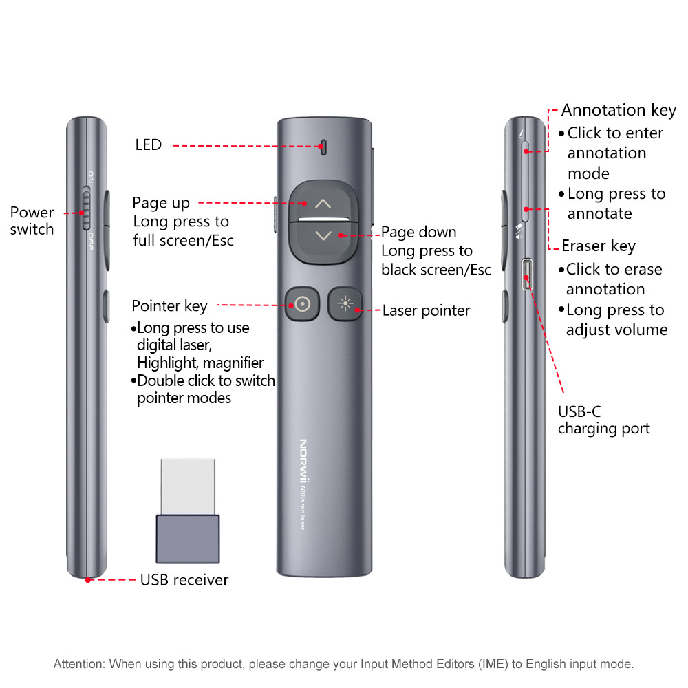 Laser Pen Pointer with Digital Laser,  Laser Light Pointer Pen,  Green Laser Pointer Clicker for Presentations