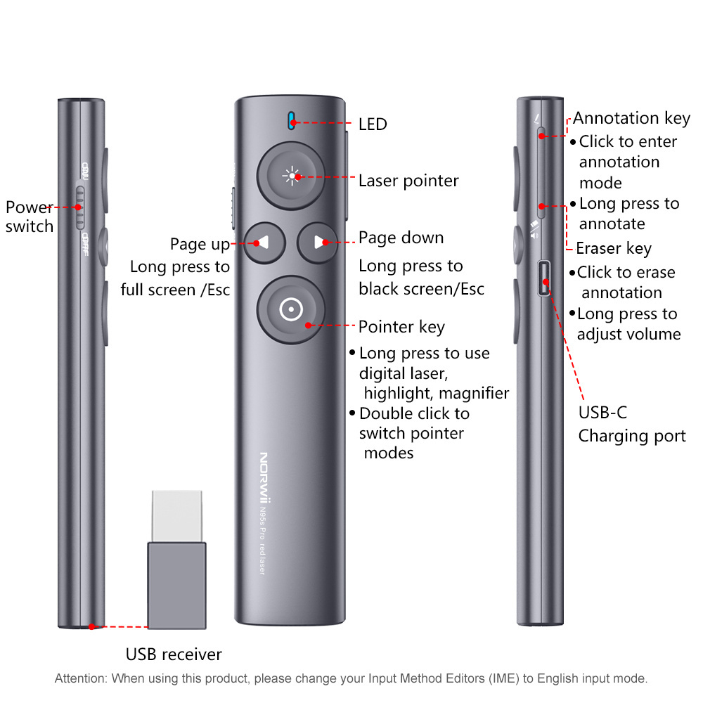 Norwii N95s Pro PC Clicker Wireless Pointer for Powerpoint Presentations Projector Remote  plug and play